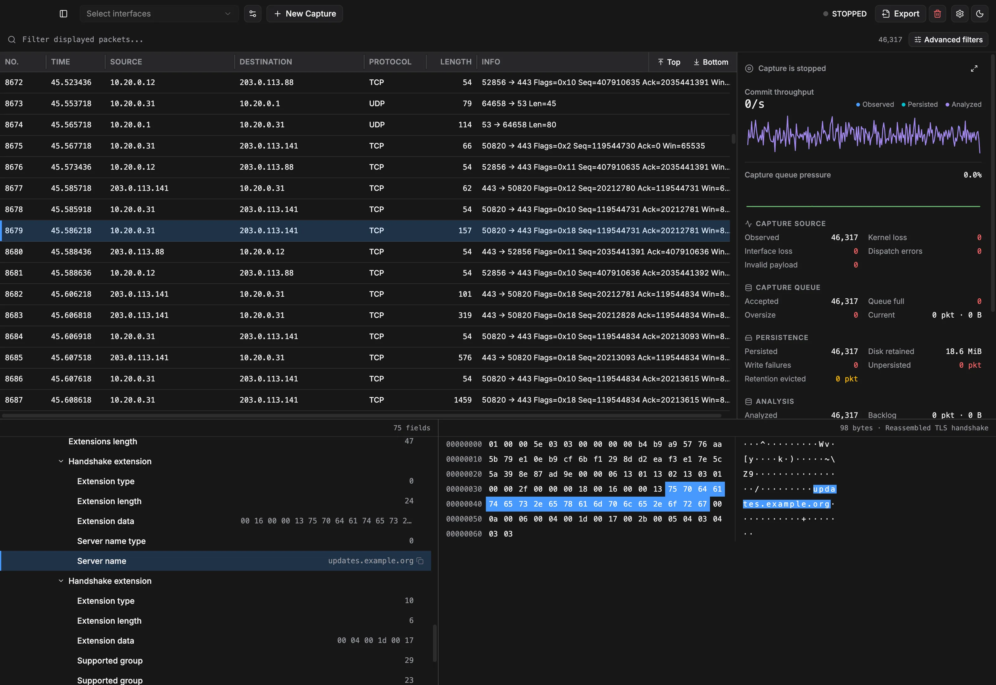 Pruftnet capture workspace: a packet list, the decoded fields of a TLS ClientHello with the server name selected, its bytes highlighted in the hex view, and live capture statistics.