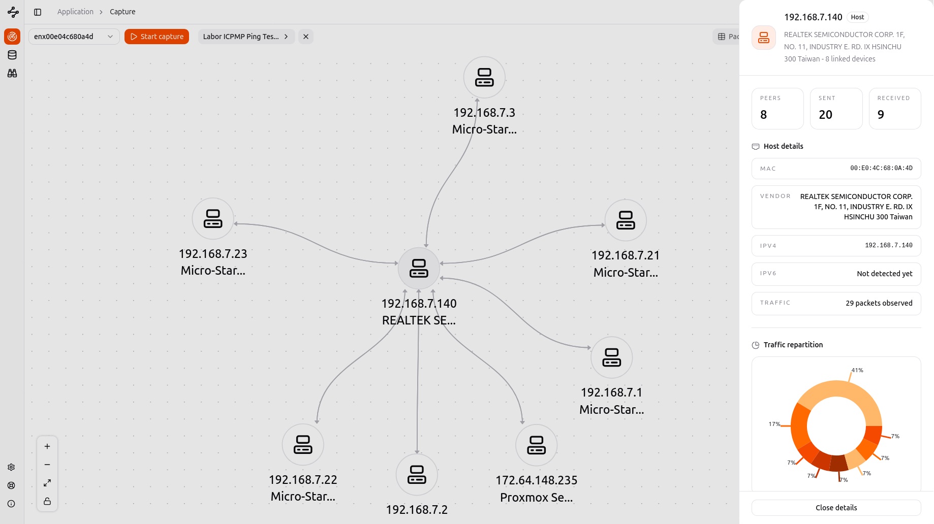 Network topology graph showing interconnected devices and traffic flows